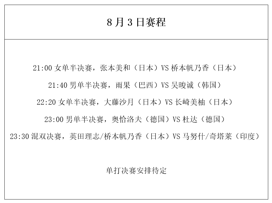 动员滨田一