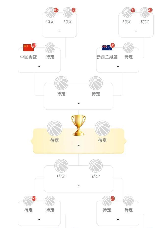 贺丹得到, img, 球锦标赛小