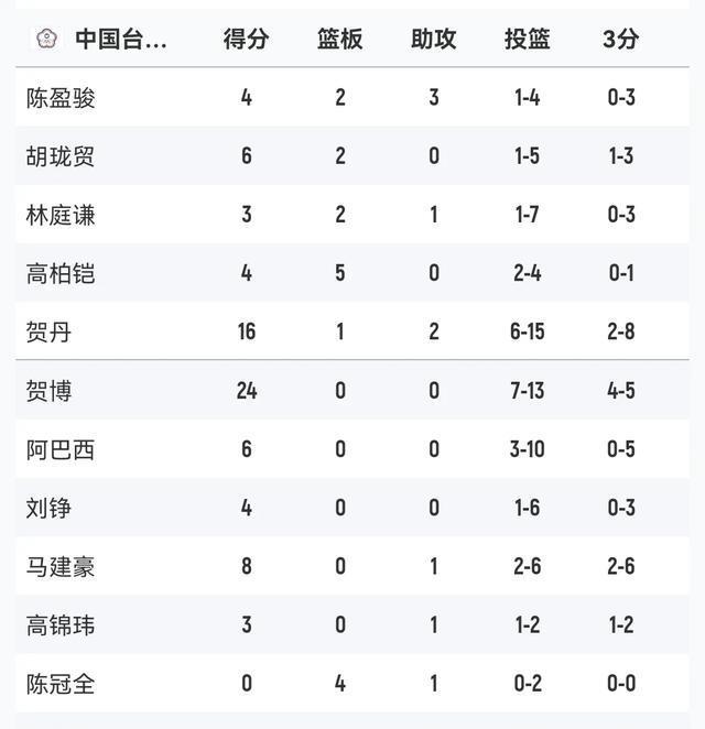 李慧