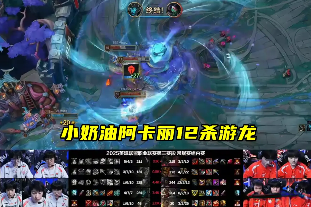 至今依旧是
