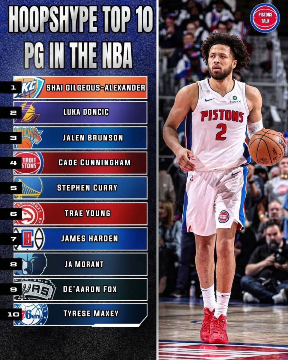 场均助攻联 场均助攻联