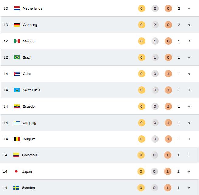 jpg, 东京世界田